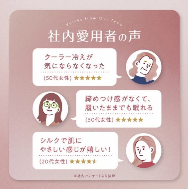 ���p�҂̐�