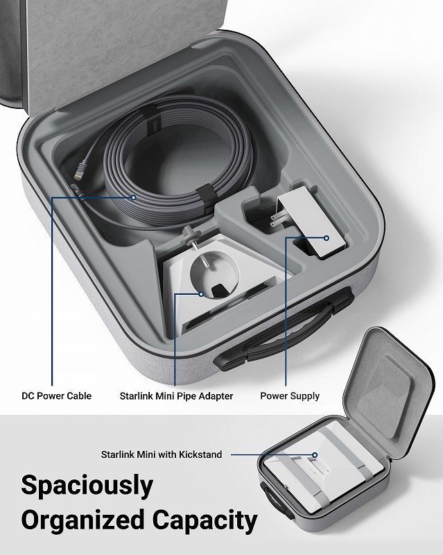 Syntech Starlink Mini Portable Carrying Case M60 ���i�摜2