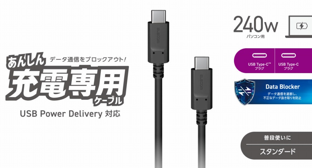 USBCCFCP20BK