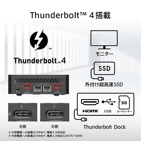 �yThunderbolt 4���ځz