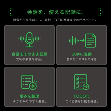 ��c���L�^���A���Ƃ���g���郁����