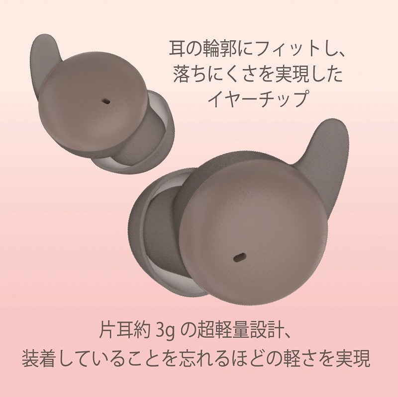 ���̗֊s�Ƀt�B�b�g���A �����ɂ��������������C���[�`�b�v