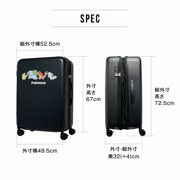 SPEC