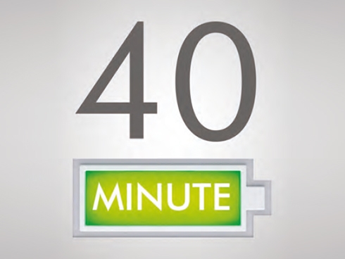 �Œ�40���̉^�]����