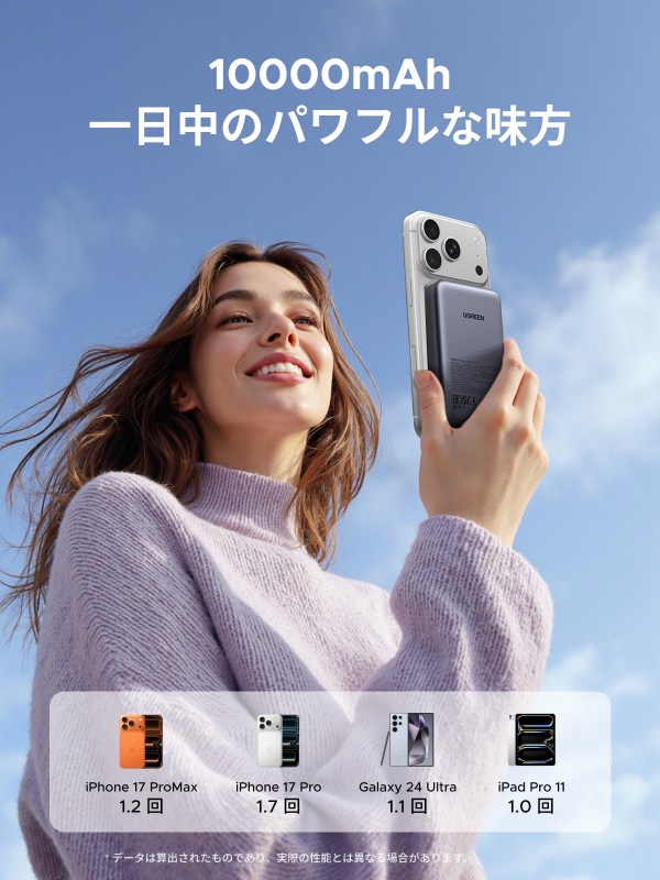 10000mAh ������̃p���t���Ȗ���