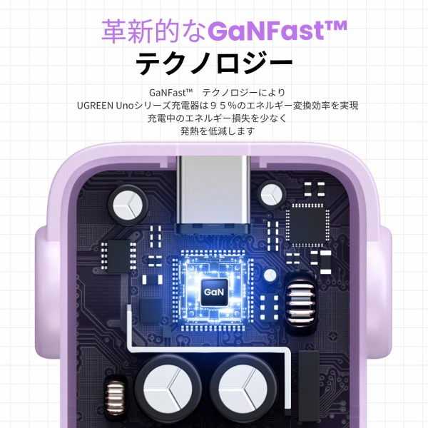 �v�V�I��GaNFast�e�N�m���W�[