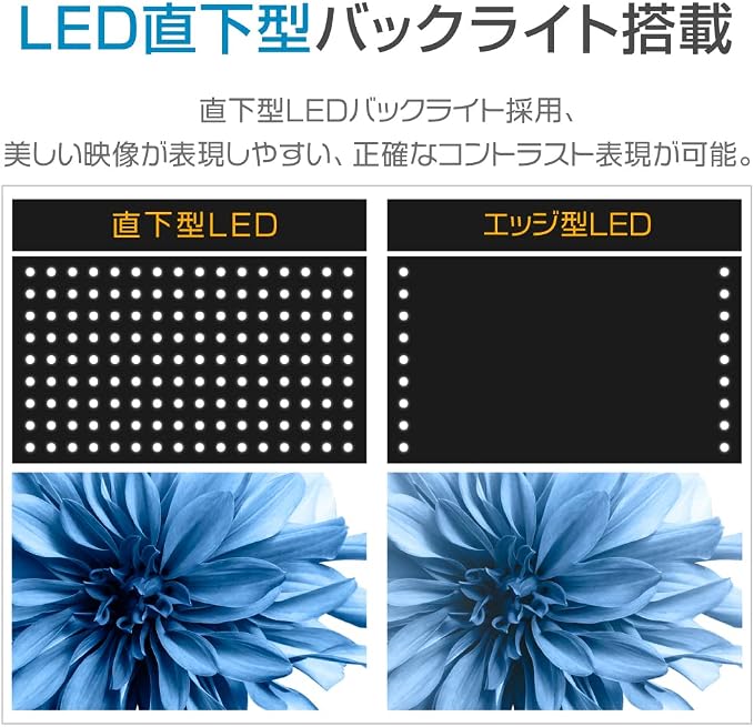 LED�����^�o�b�N���C�g����