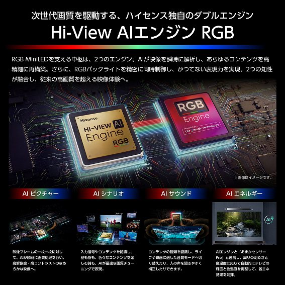 ������掿���쓮����A�n�C�Z���X�Ǝ��̃_�u���G���W�� Hi-View Al�G���W�� RGB