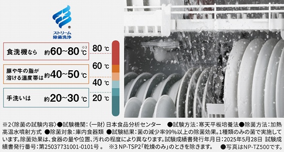 50���ȏ�̍��������Ő􂢂Ȃ��炵�����菜�ہ�2
