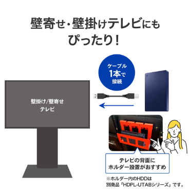 �Ǌ񂹁E�Ǌ|���e���r�ɂ��҂�����I