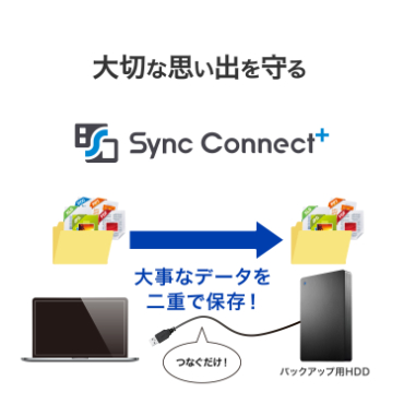 ��؂Ȏv���o�����uSync Connect�v