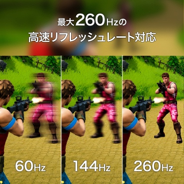 �ő�260Hz�̍������t���b�V�����[�g�Ή��I
