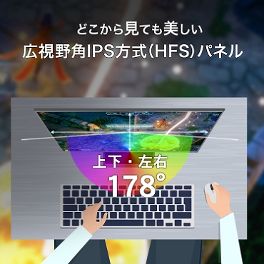 �ǂ����猩�Ă��������L����pIPS�����iHFS�j�p�l��
