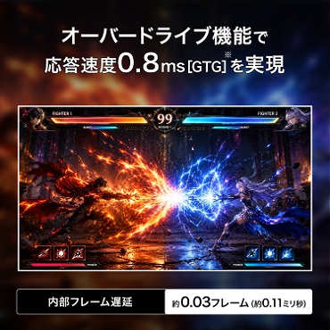�I�[�o�[�h���C�u�@�\�ŉ������x0.8ms�mGTG�n������