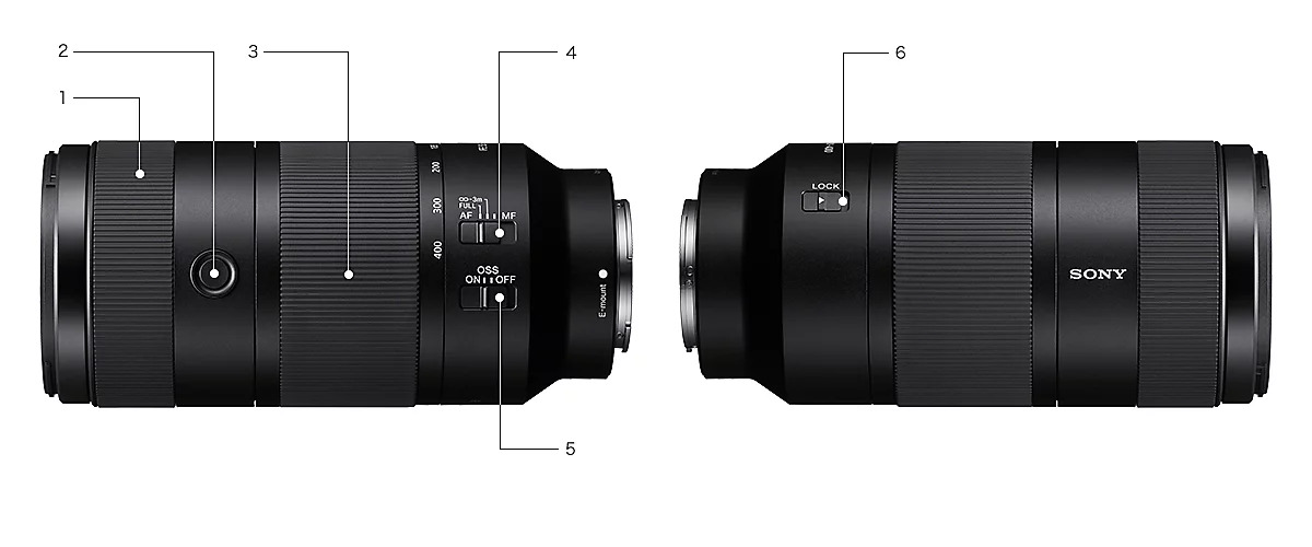 �ySONY �f�W�^�����J������[E�}�E���g]�p�����Y FE 100-400mm F5.6-8 OSS�z�{�^���K�C�h