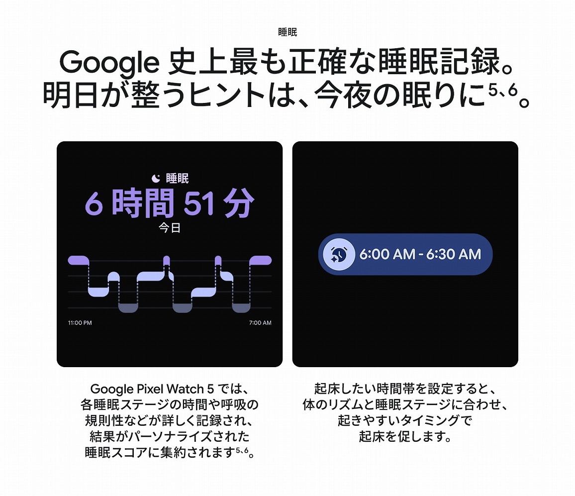 Google �j��ł����m�Ȑ����L�^�B �����������q���g�́A����̖���ɁB