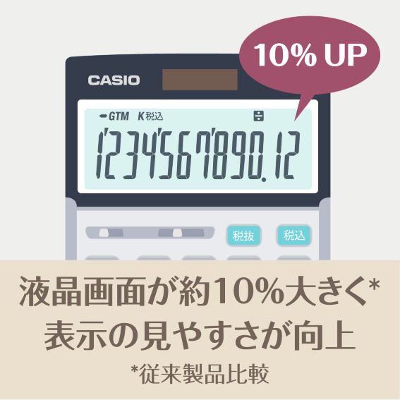 �t����ʂ���10%�傫��* �\���̌��₷��������