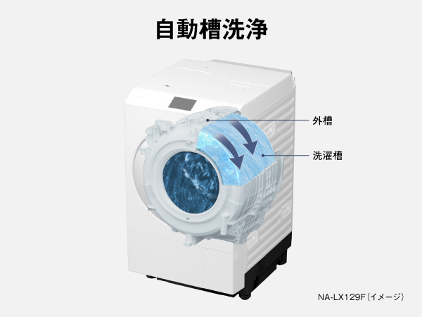 �u���������9�v�Ő􂤂��сA��y�Ɏ����Ő��󑅂��P�A