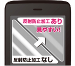 ���̔��ˁE�f�荞�݂�}����