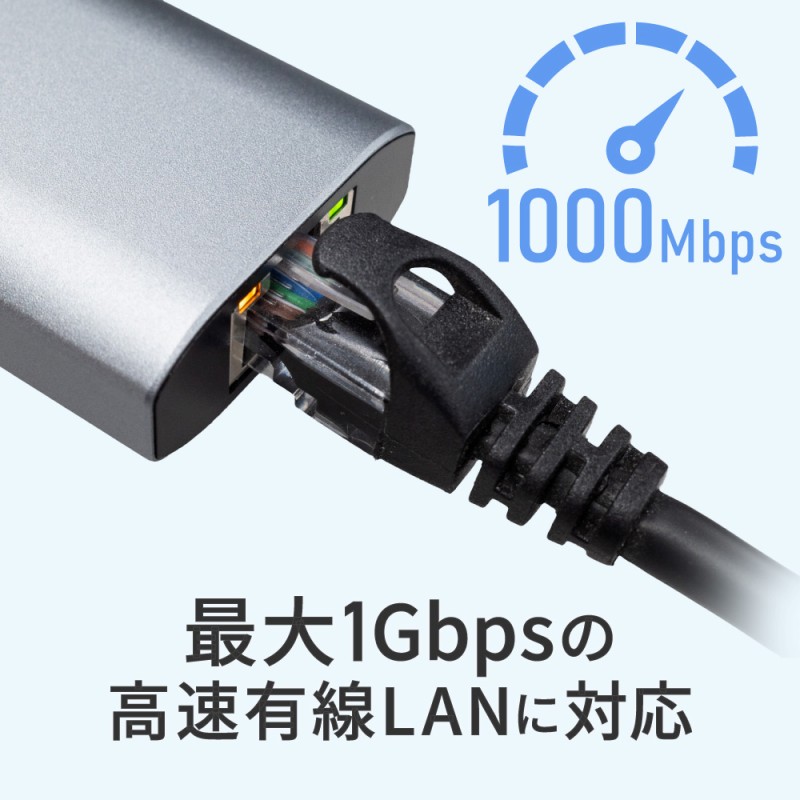 �L���l�b�g���[�N�ɐڑ��ł���LAN�|�[�g����