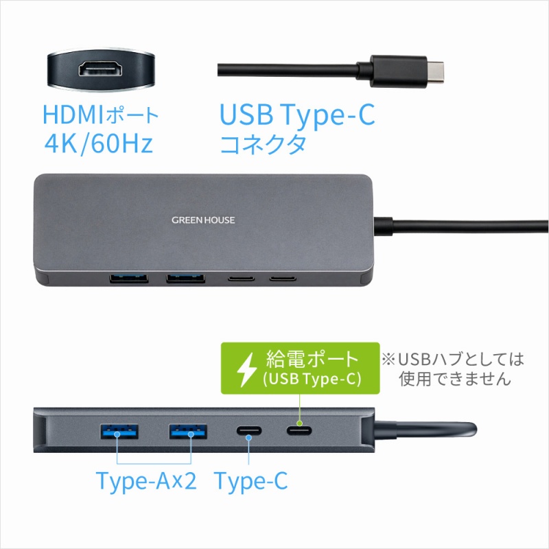 5�̃|�[�g���X�}�[�g�ɓ���