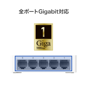 �S�|�[�gGigabit�Ή�