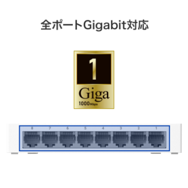 �S�|�[�gGigabit�Ή�