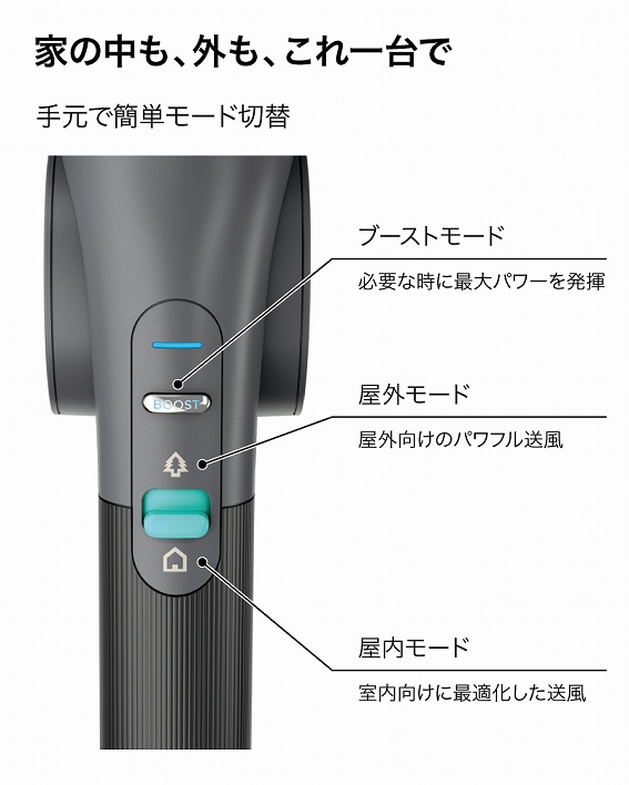 Shark �V���[�NBlastBoss �R�[�h���X�u�����[ AB2000JBL �u���[ ���i�摜8