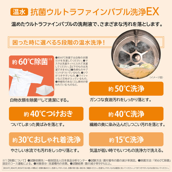 �����R�ۃE���g���t�@�C���o�u�����EX