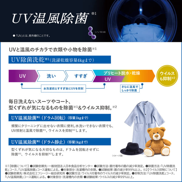 UV��������