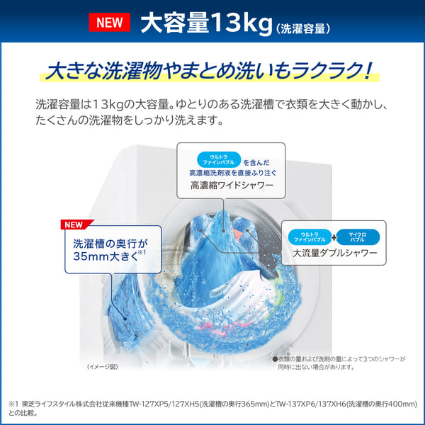 ��e��13kg