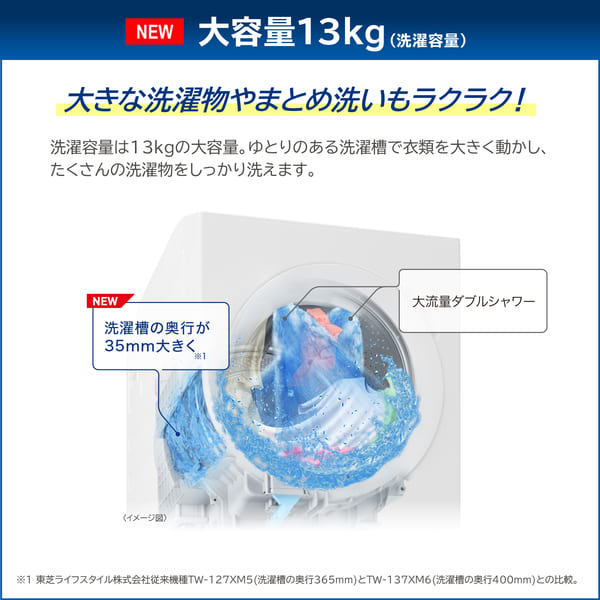 ��e��13kg