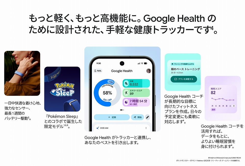 �����ƌy���A�����ƍ��@�\�ɁBGoogle Health �̂��߂ɐ݌v���ꂽ�A��y�Ȍ��N�g���b�J�[�ł��B