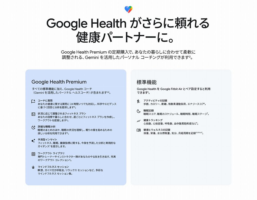 Google Health ������ɗ���錒�N�p�[�g�i�[�ɁB