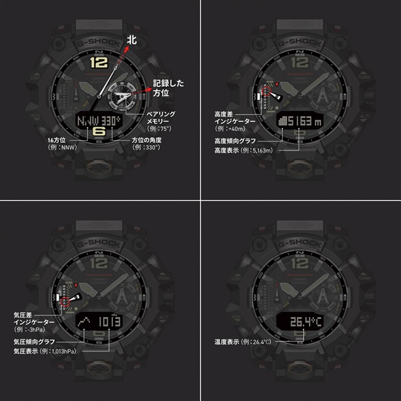 �J�V�I G-SHOCK�iG�V���b�N�j MASTER OF G�V���[�Y MUDMASTER GWG-B1000-1A3JF ���i����03