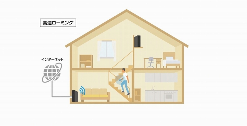 �Ƃ��イ�ǂ��ł��T�N�T�N�Ȃ���