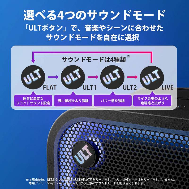 SONY �u���[�g�D�[�X�X�s�[�J�[ �u���b�N SRS-ULT700 Z �����摜04