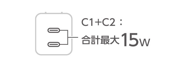 �|�[�g�E�o�̓��b�g(W)��
