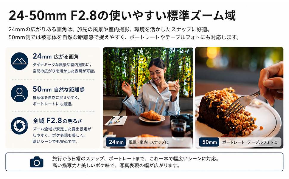 24-50mm F2.8�̎g���₷���W���Y�[����
