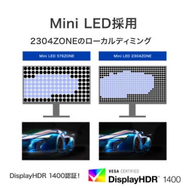 Mini LED�̗p�I���[�J���f�B�~���O��VESA DisplayHDR 1400�ɑΉ�