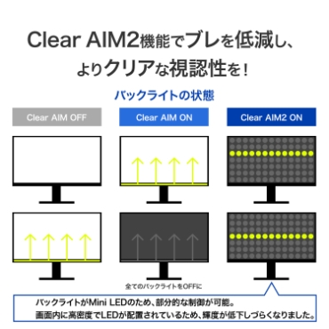 Clear AIM2�@�\�Ńu����ጸ���A���N���A�Ȏ��F�����I