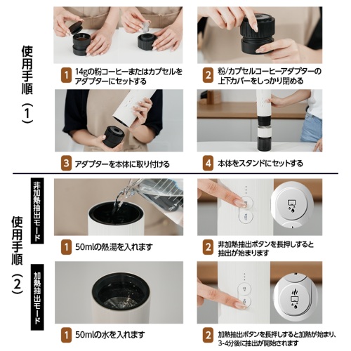 �g�p�菇