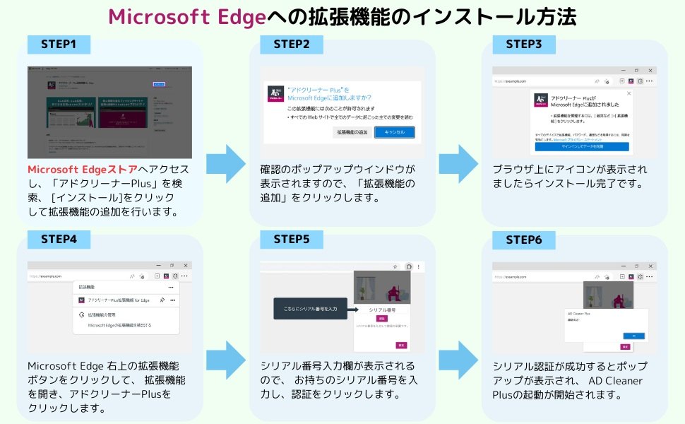 Microsoft�@Edge�ւ̊g���@�\�̃C���X�g�[�����@
