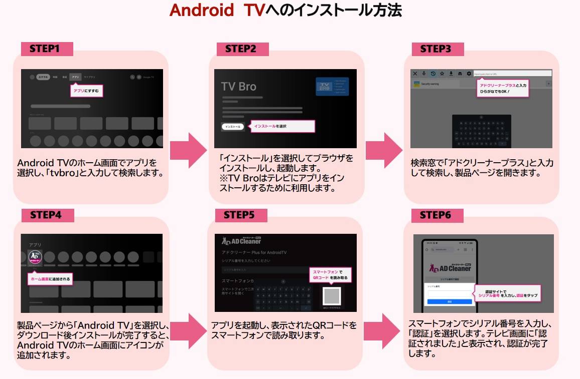 Android TV�ւ̃C���X�g�[�����@
