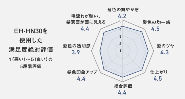 �������d�オ�������