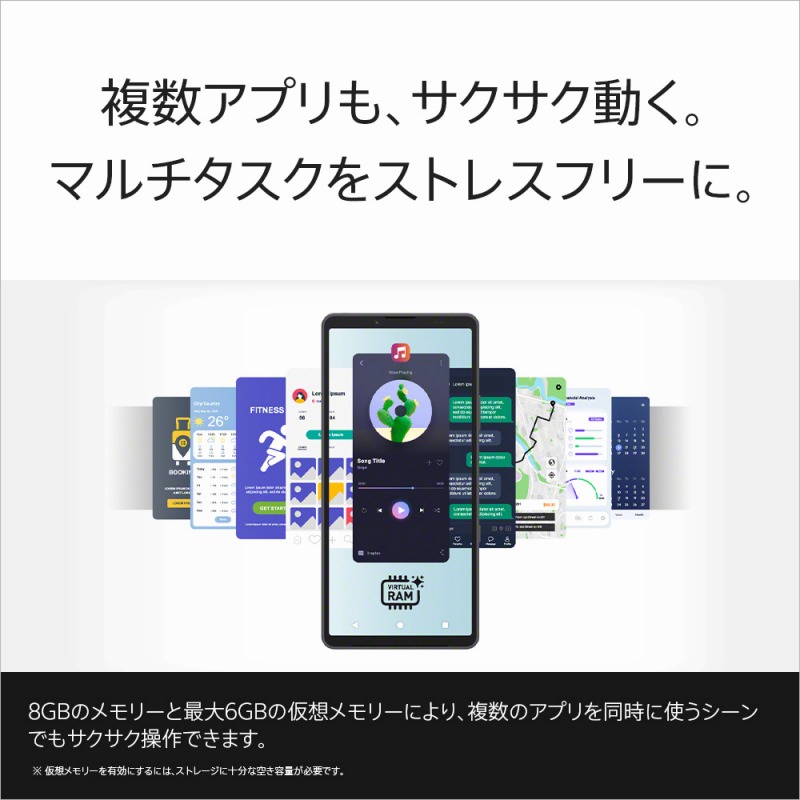 8GB�̃������[�ƍő�6GB�̉��z�������[