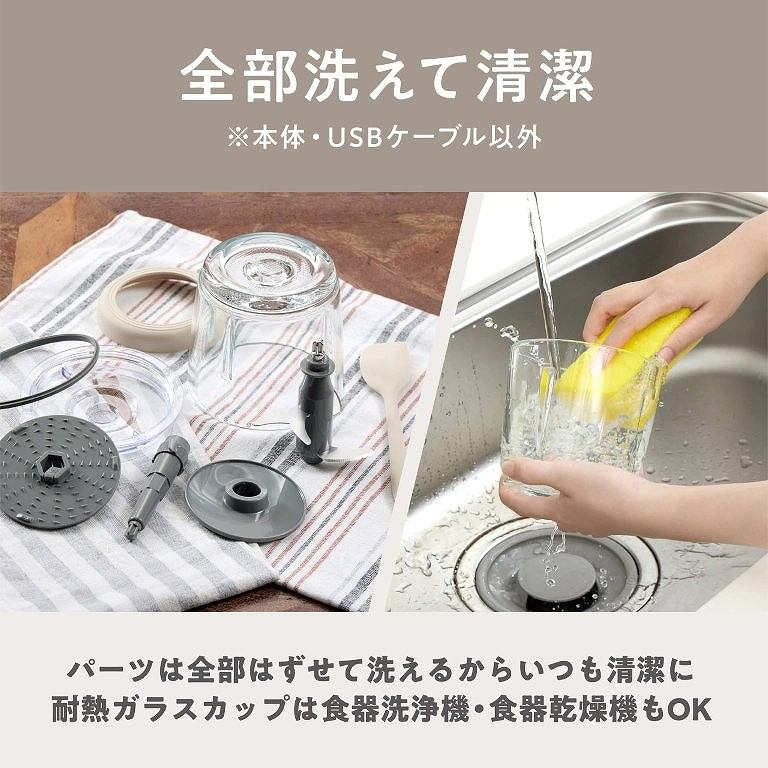 ���ł������I�p�[�c�ې�OK�ł������ȒP