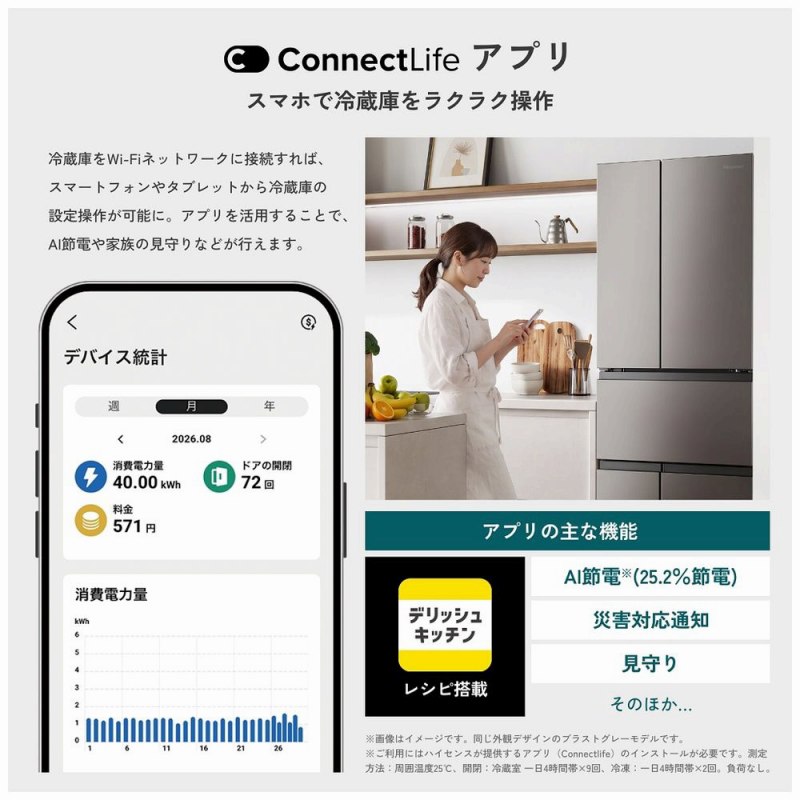 ConnectLife�A�v��