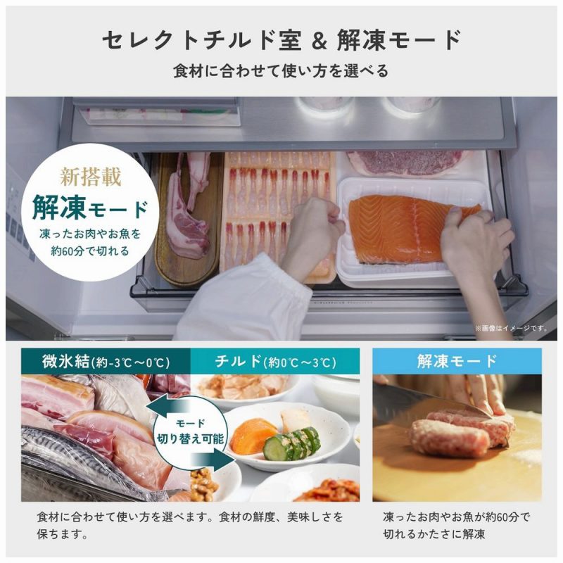 �Z���N�g�`���h�����𓀃��[�h