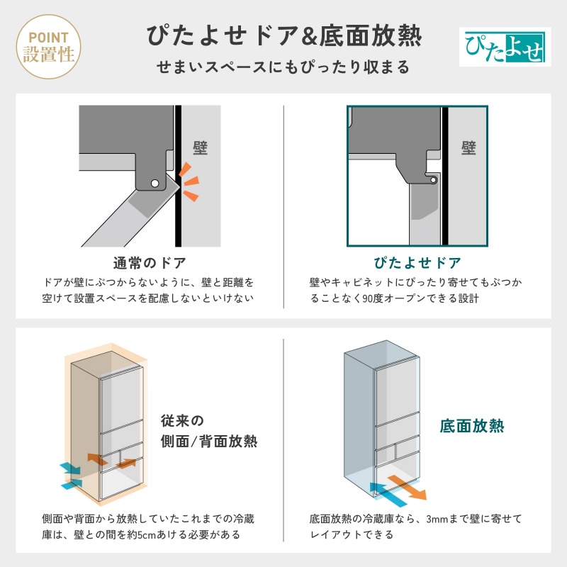 �҂��悹�h�A����ʕ��M